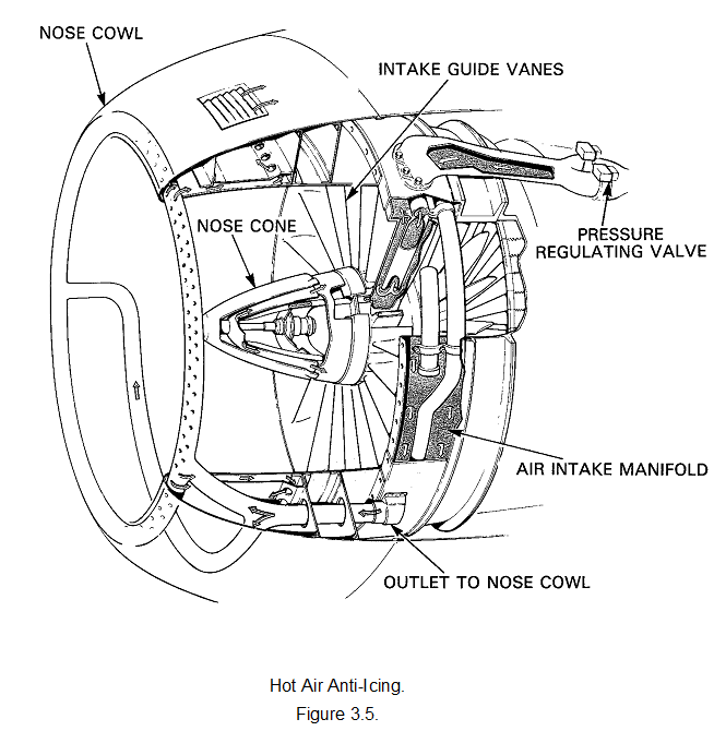 1197_ENGINE HOT AIR ANTI-ICING.png